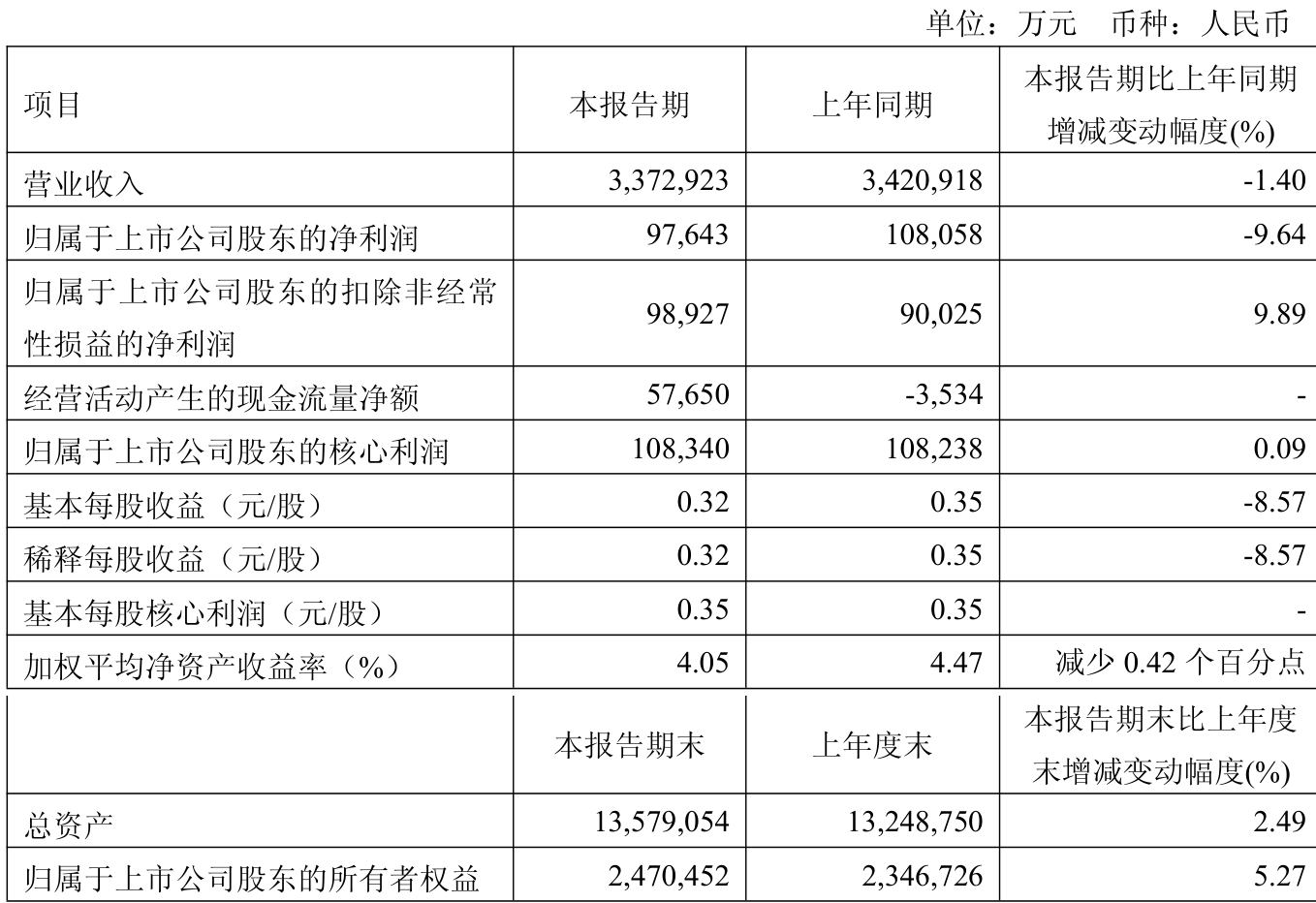 新奥2025年免费资料大全——探索未来，掌握先机，新奥2025年免费资料大全，探索未来科技，抢先掌握先机