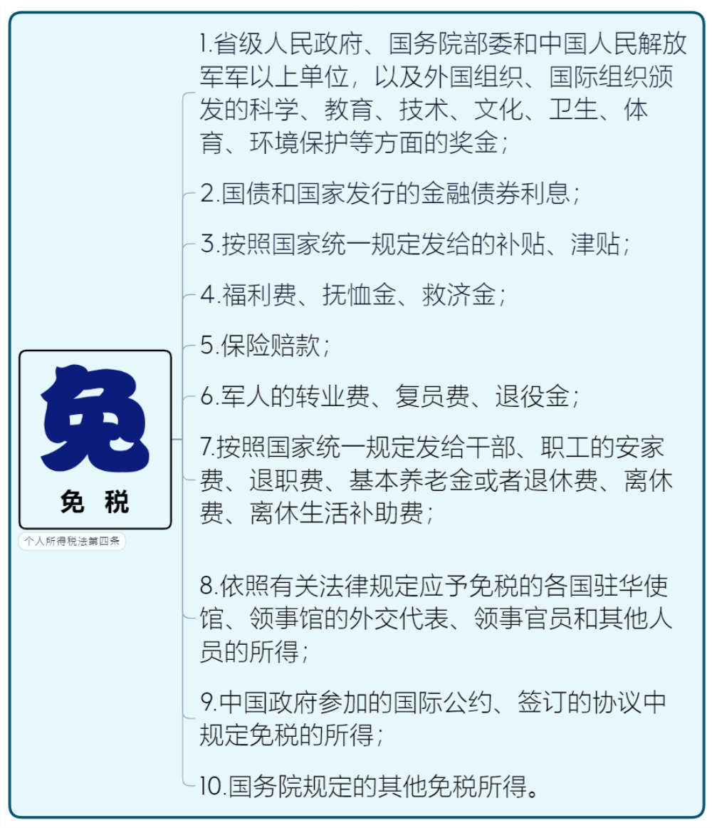 共和国勋章获得者的福利待遇解析，共和国勋章获得者的福利待遇详解