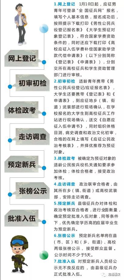 全面解析 第5页