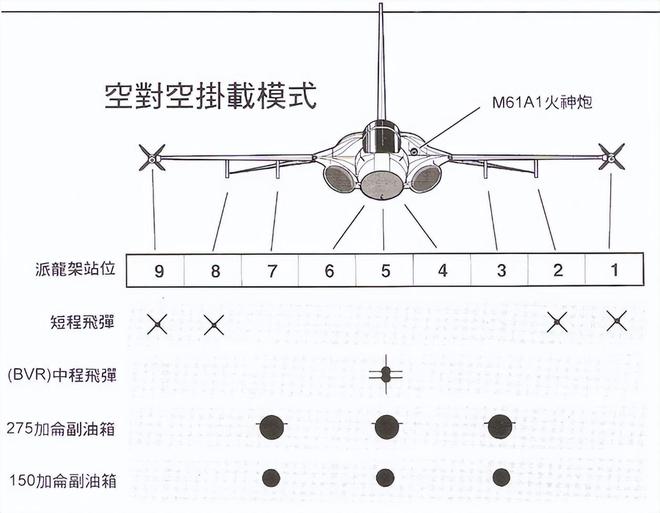 关于A10挂载能力的深度解析，A10挂载能力全面解析