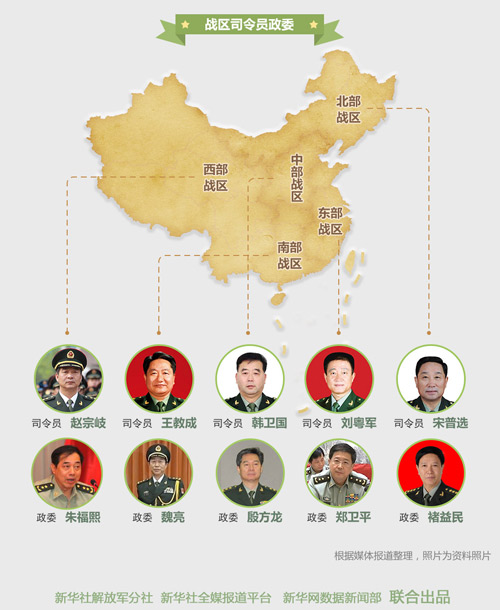 推荐 第264页