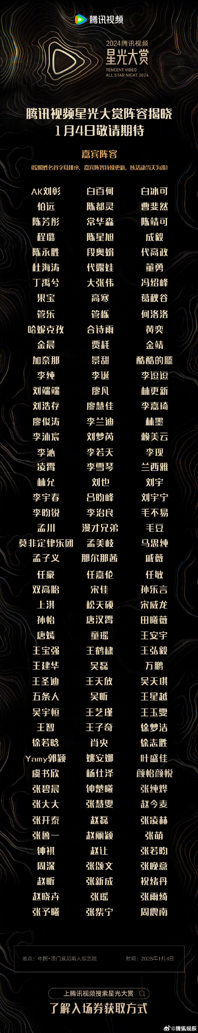 探索未来，揭秘澳门六肖预测在2025年的趋势与机遇，澳门六肖预测揭秘，未来趋势与机遇展望至2025年