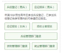 征兵的程序流程详解，征兵程序流程全面解析