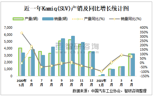 K1A1生产数量详解，产能、市场与未来趋势分析，K1A1生产数量深度解析，产能、市场现状与未来趋势展望