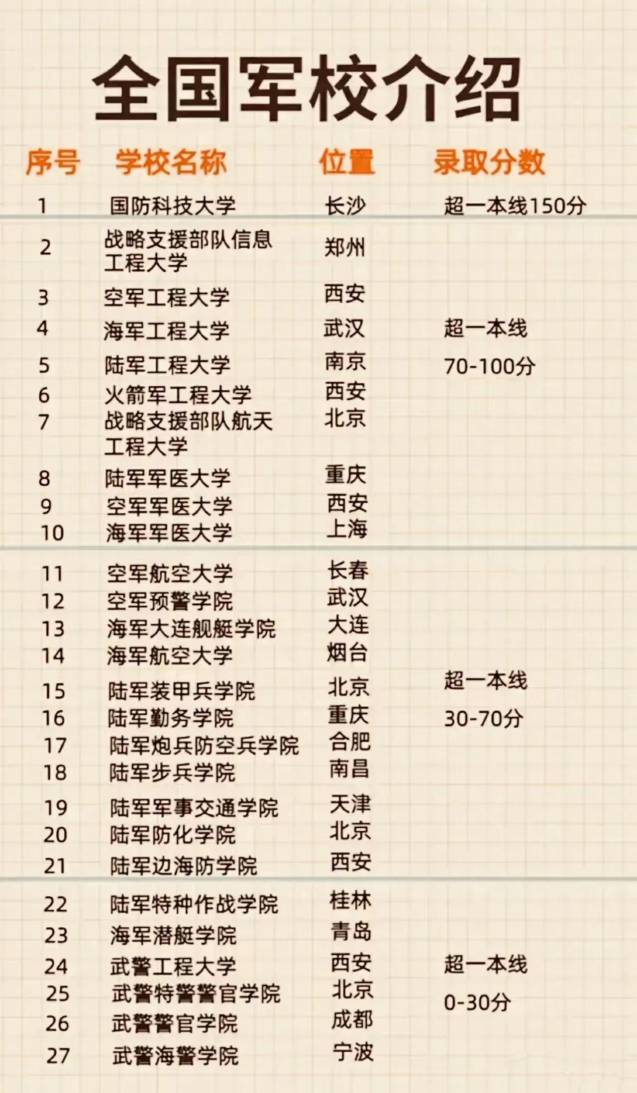 中国空军实力世界排名第二，探讨其雄厚实力与未来发展，中国空军实力全球第二，雄厚实力与未来发展探讨