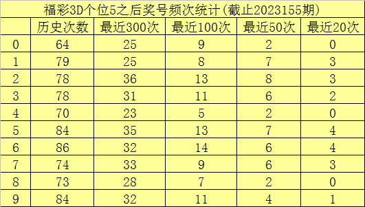 澳门六开彩49开奖结果及彩票背后的故事，澳门六开彩49开奖结果与彩票背后的故事揭秘