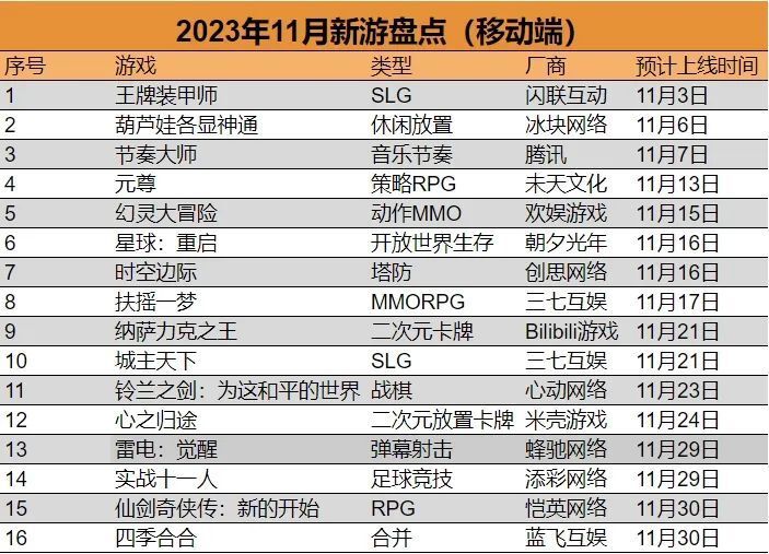 新澳门六开奖结果记录49，探索与解析，澳门六开奖结果记录探索与解析，揭秘49期开奖结果