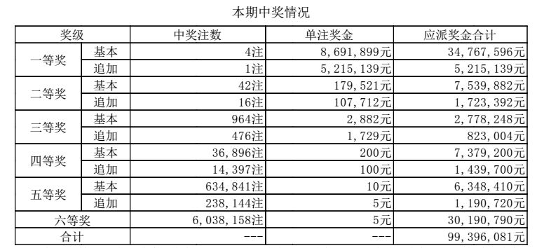 澳门六开奖结果49图库，探索彩票世界的神秘之门，澳门六开奖结果49图库，揭秘彩票神秘之门