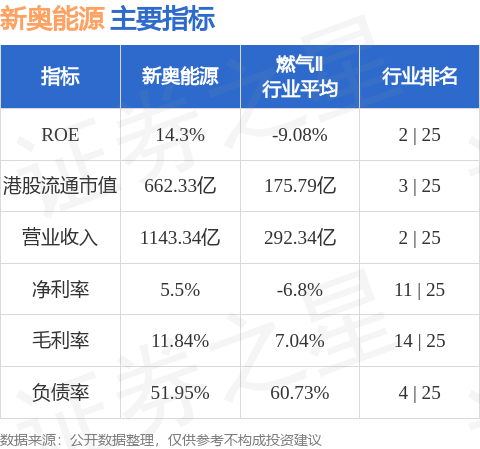 新澳门天天开奖资料大全，全方位解读与SEO优化策略，澳门天天开奖资料详解，全方位解读与SEO优化策略指南