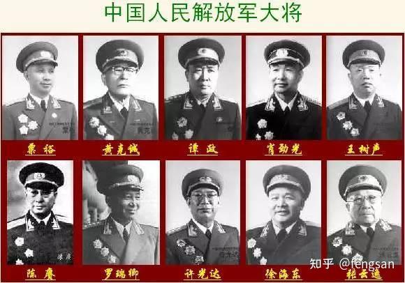 揭秘历史传奇，十大将军排名依据深度解析，揭秘历史传奇，深度解析十大将军的排名依据