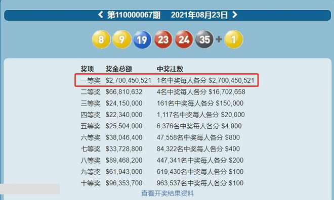 新澳门六开彩开奖结果2020年，回顾与解析，澳门六开彩开奖结果回顾与解析，聚焦2020年数据