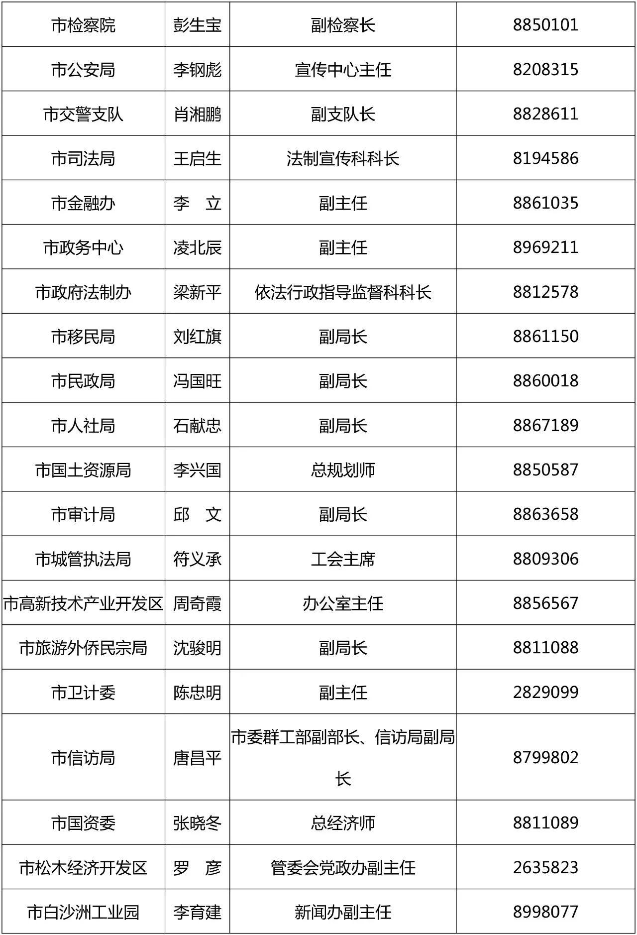 国家新闻发言人名单及其角色解析，国家新闻发言人名单与角色解析概览
