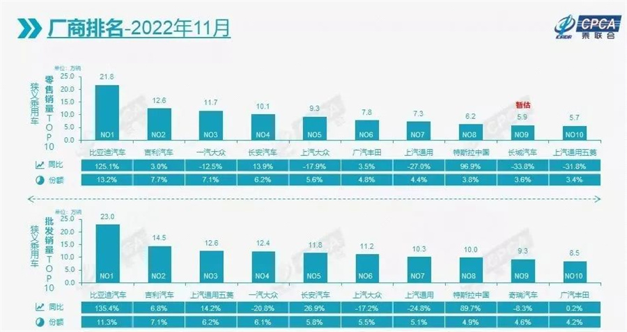 2022年以后什么行业最具潜力与发展前景？，2022年后最具潜力与发展前景的行业展望