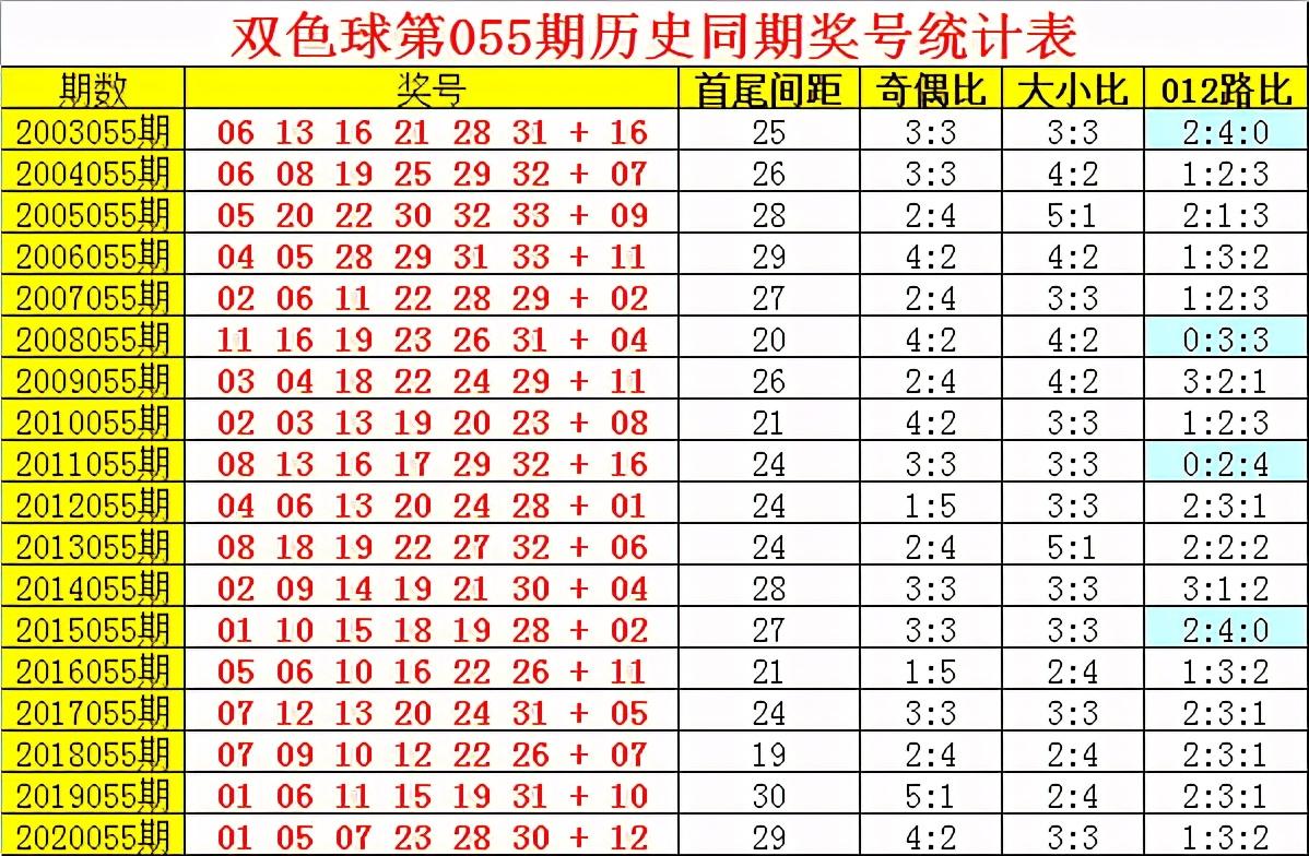 中国第十艘055舰的命名及其意义，中国第十艘055舰命名揭晓，探索其深远意义