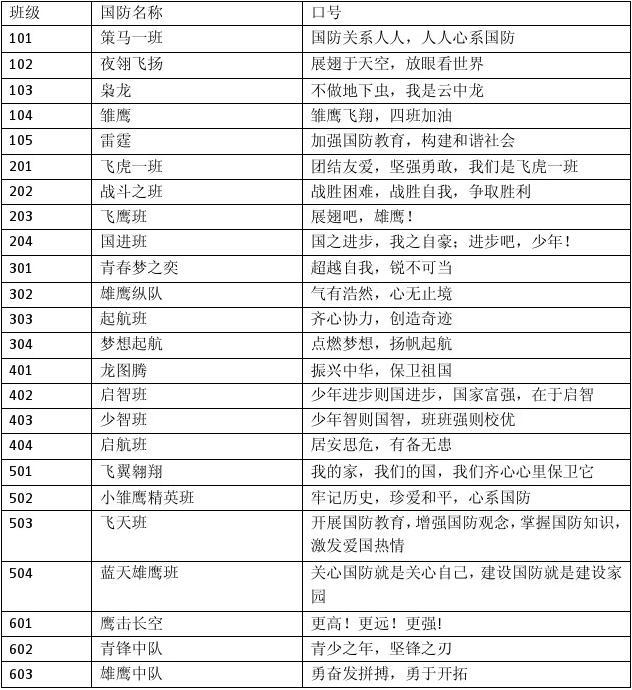 军事名词大全，深度解析军事术语，洞悉军事领域知识，军事术语大全，深度解析军事领域知识