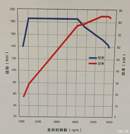 推荐 第230页