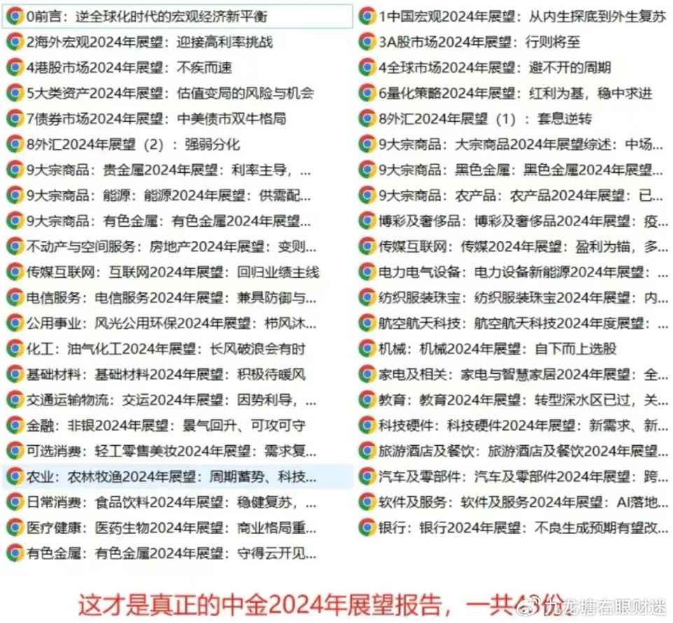 重磅福利2025全年资料免费大全——一站式获取所有你需要的知识，重磅福利，2025全年资料一站式免费获取，知识大全免费分享！