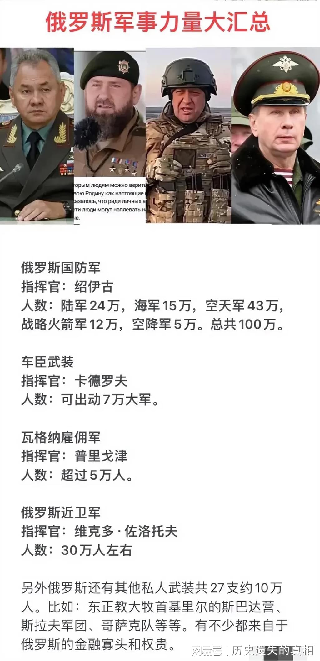 俄罗斯战车数量概览，俄罗斯战车数量概览，揭示庞大军事力量背后的大规模装备部署
