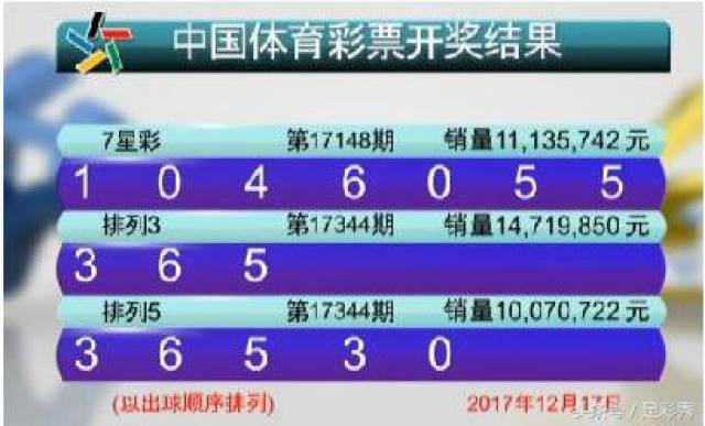 今晚揭晓，2025澳门六开彩开奖结果——您的幸运之门即将开启！，今晚揭晓，2025澳门六开彩开奖结果——开启您的幸运之旅！