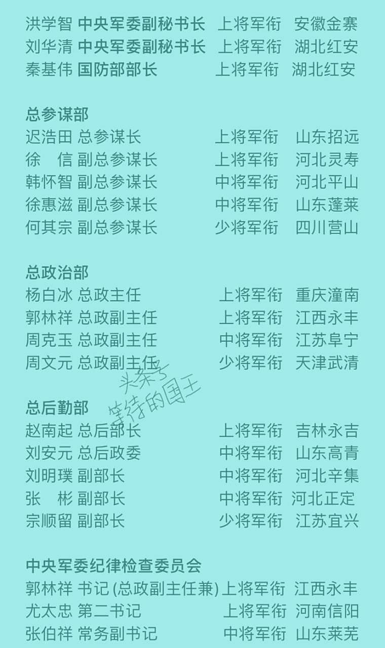 现有上将名单简历及卓越贡献，上将名单简介及卓越贡献概览