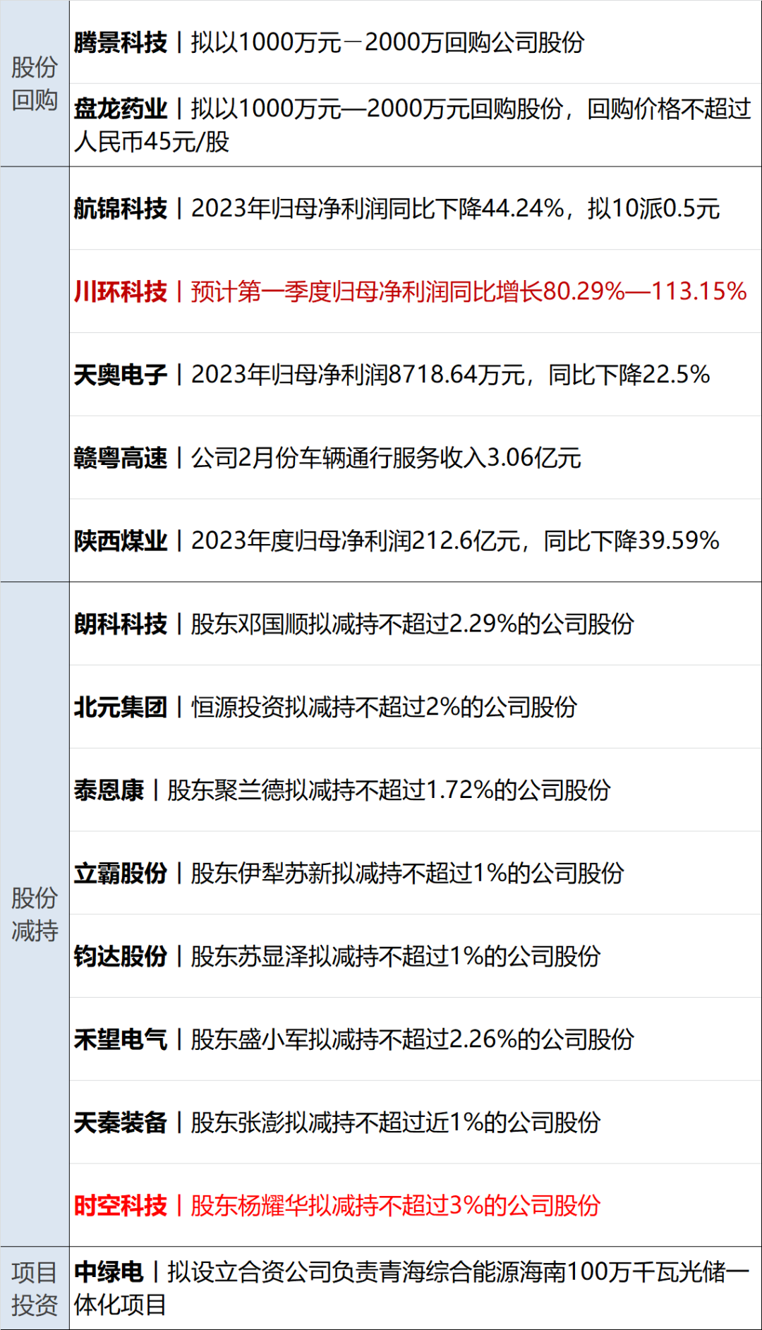 今日国际新闻最新消息，全球动态一网打尽（300459），全球最新国际新闻动态概览（300459）