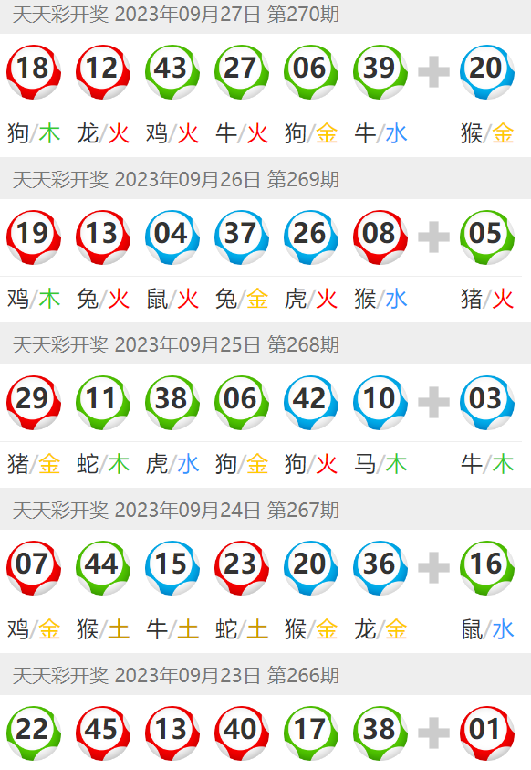 澳门六开彩天天免费开奖，揭秘彩票背后的秘密，揭秘澳门六开彩天天免费开奖彩票背后的秘密