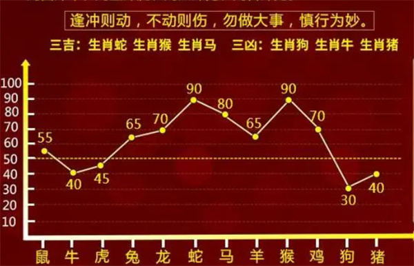 一肖一码中码，揭秘彩票奥秘与策略，揭秘彩票奥秘与策略，一肖一码中码解析