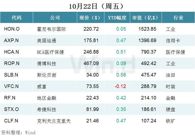 回顾2021年10月重大新闻事件，2021年10月重大新闻事件回顾