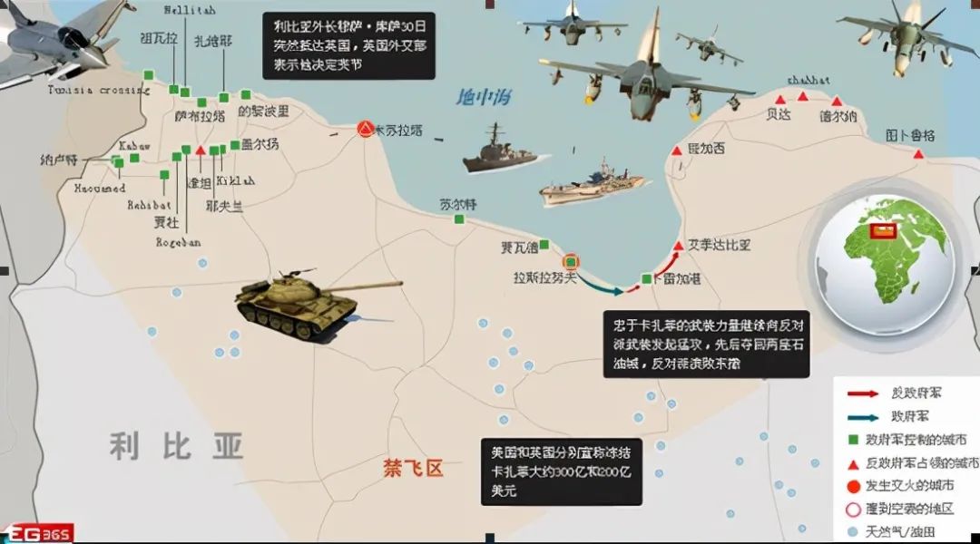 利比亚军事体系深度解析，利比亚军事体系全面深度解析