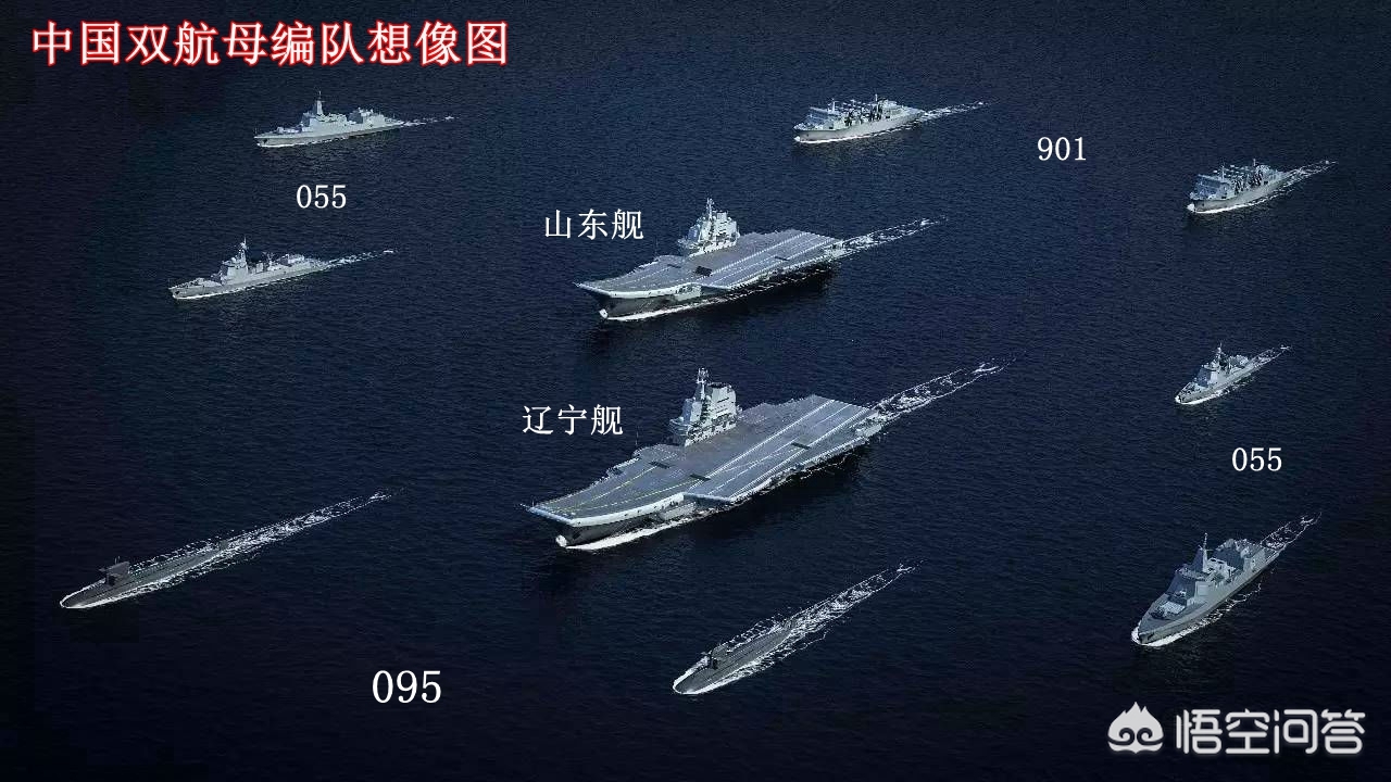 中国航母舰队的发展与现状，探索中国海军的航母力量，中国航母舰队的发展与现状，海军航母力量的探索