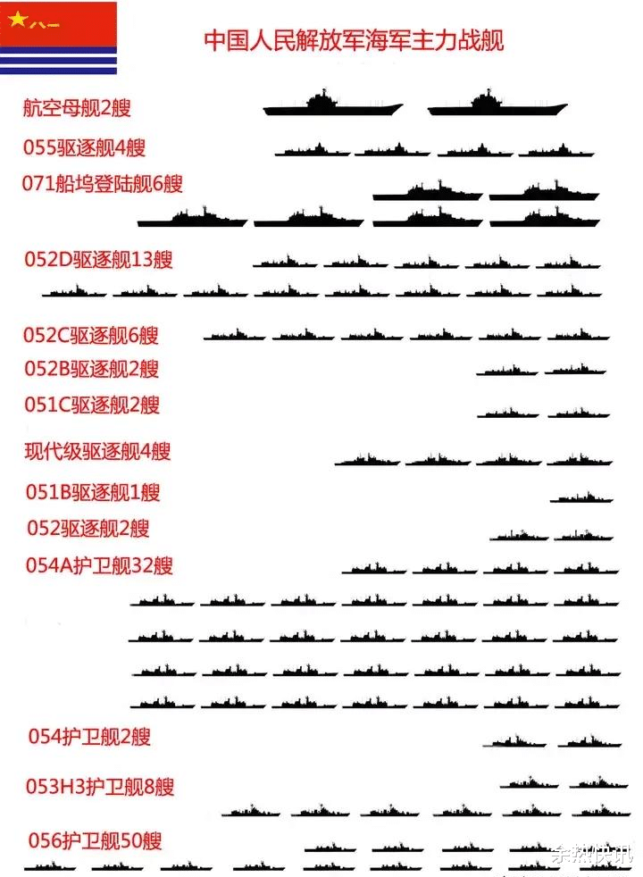 山东舰与052D型驱逐舰，揭秘我国海军力量的新篇章，山东舰与052D型驱逐舰，中国海军力量的新篇章揭秘