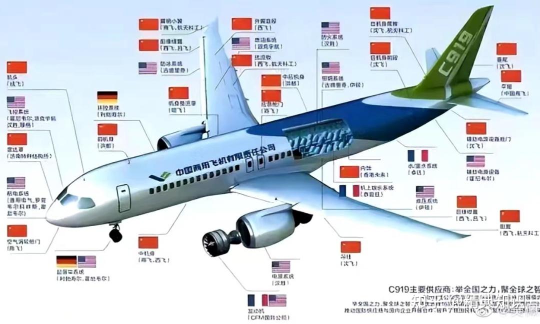 为啥叫C919？揭秘中国自主研发大型客机名称背后的故事，揭秘C919名称背后的故事，中国自主研发大型客机命名探源