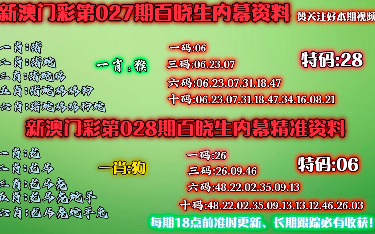 一肖一码澳门开奖结果