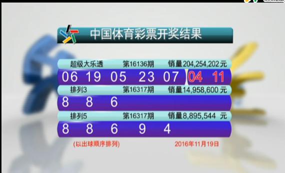 香港今晚六给彩开奖结果，探索彩票背后的秘密与期待，香港六给彩开奖探索，彩票背后的秘密与期待的高潮时刻