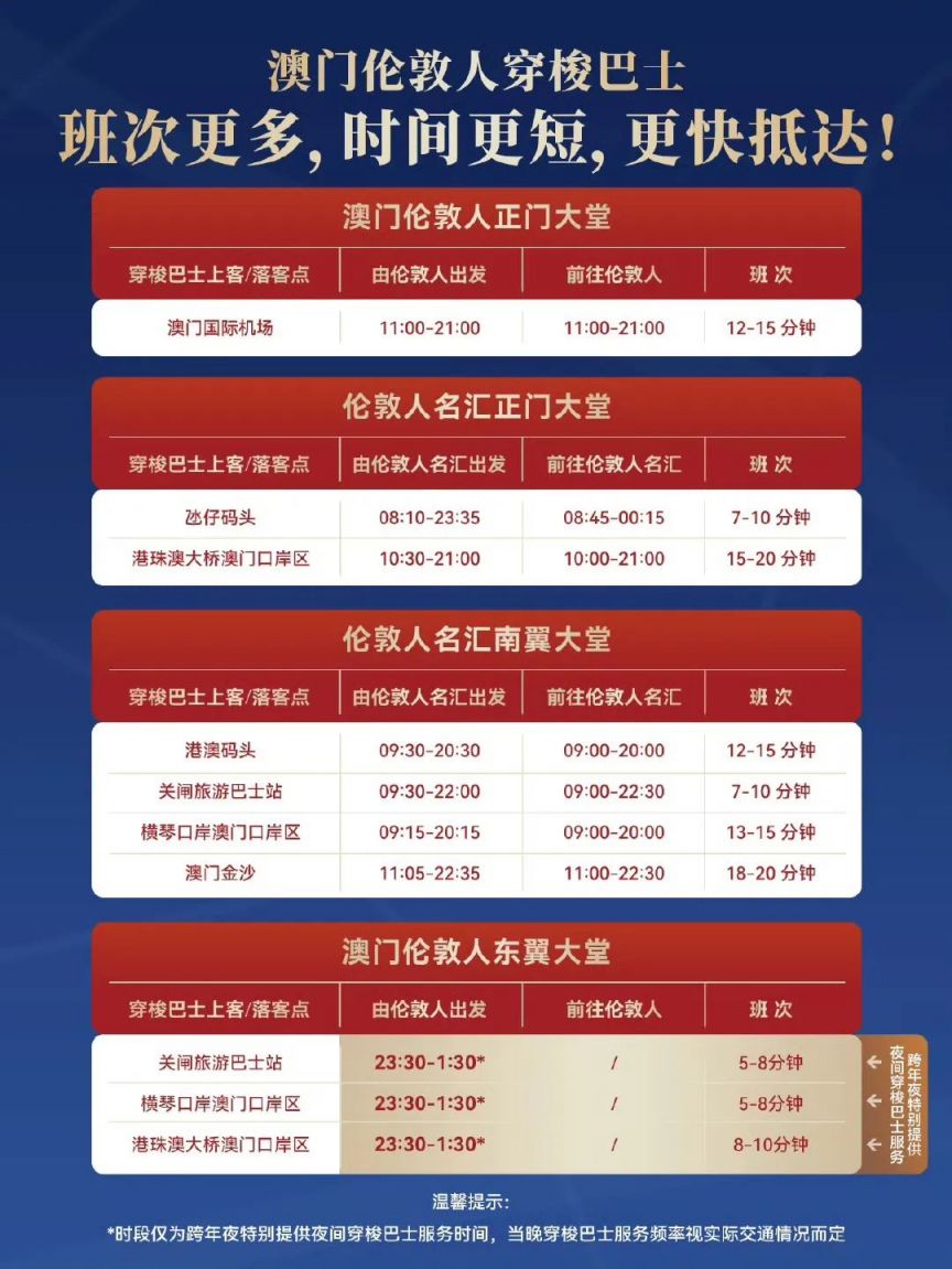 澳门今晚彩票预测与未来趋势分析（2025年展望），澳门彩票预测与未来趋势展望（2025年深度分析）