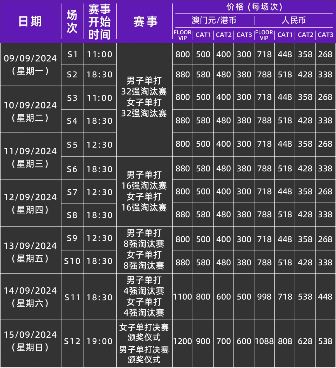 新2025奥门兔费资料