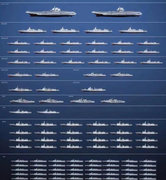 揭秘2024年中国海军舰艇的未来蓝图，揭秘，中国海军舰艇未来蓝图展望至2024年