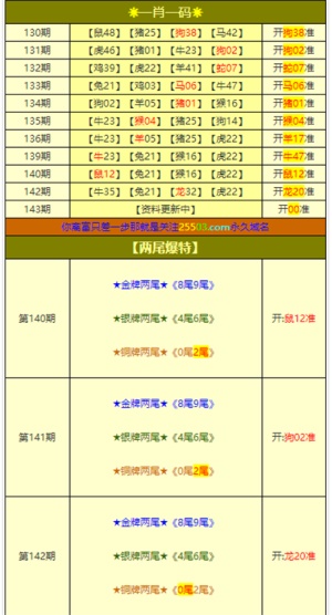 澳门六开奖结果2023年今晚开奖记录解析与预测，澳门六开奖结果解析与预测，2023年今晚开奖记录揭秘