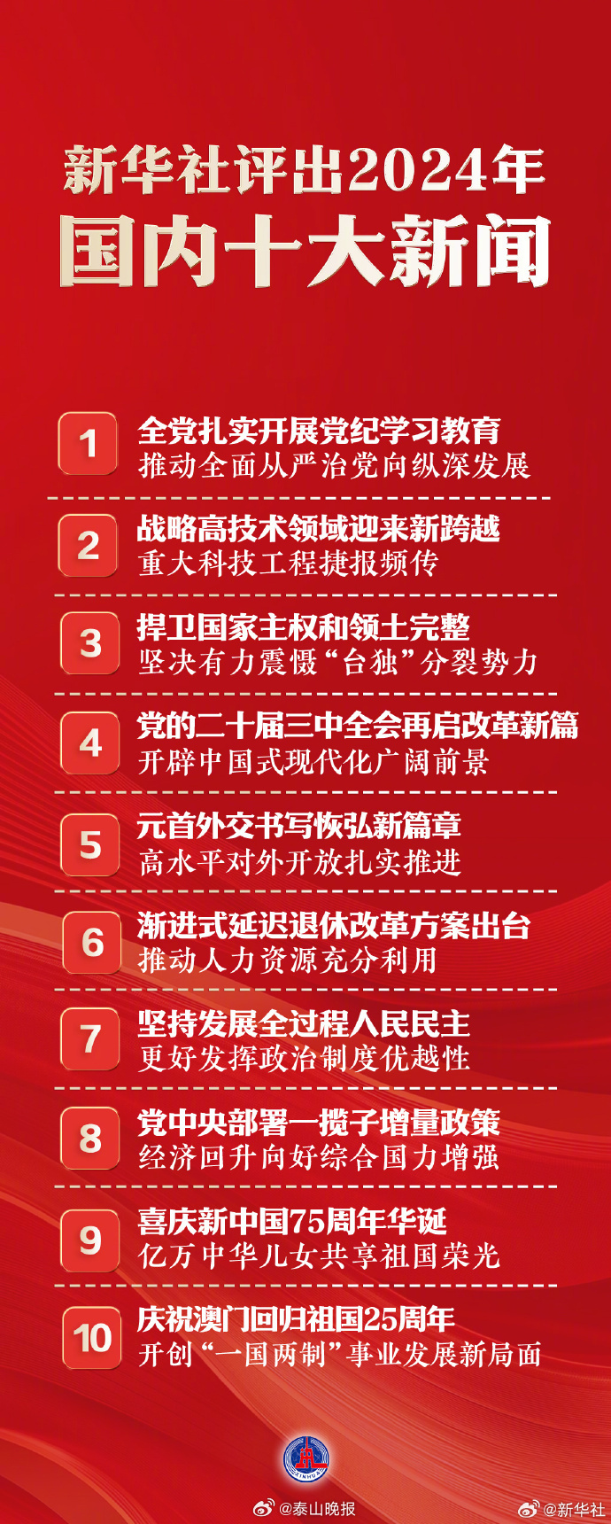 近期十大新闻事件回顾与解析，近期十大新闻事件回顾与深度解析