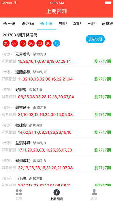 澳门六开奖结果2023年今晚开奖——探索彩票背后的秘密，澳门六开奖结果今晚揭晓，揭秘彩票背后的秘密