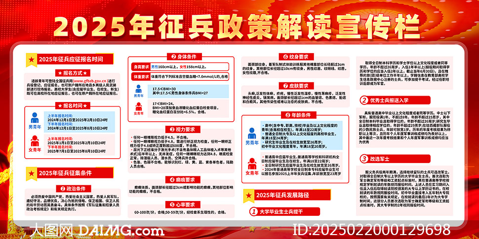 深入了解当前征兵政策，机遇与挑战并存，深入了解征兵政策，机遇与挑战并存的时代解析