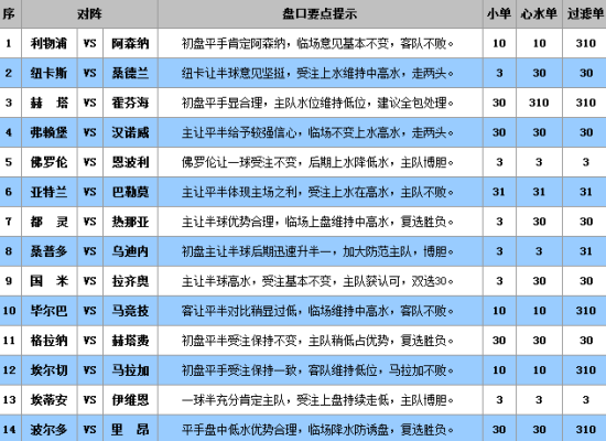 澳彩公证处一码三中三，专业、公正、透明的彩票服务典范，澳彩公证处，专业、公正、透明的彩票服务典范，一码三中三引领行业标杆