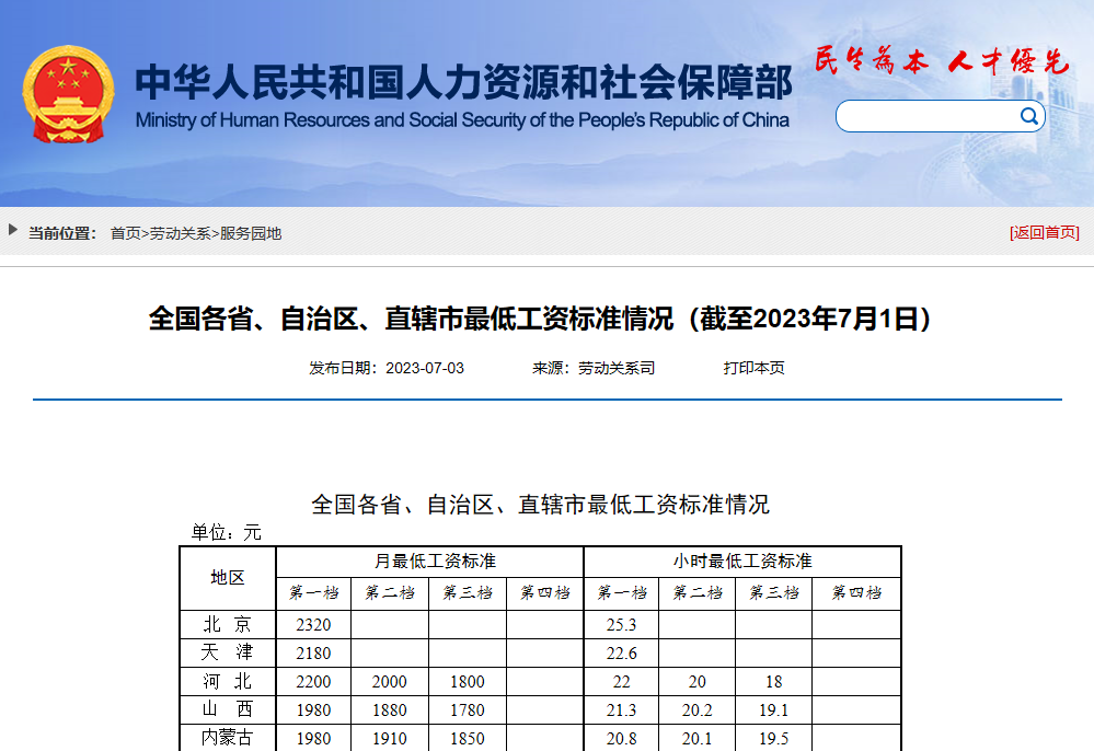 自主择业涨工资，探索职业发展与薪酬提升的新路径，自主择业涨工资，探索职业发展与薪酬提升的新途径