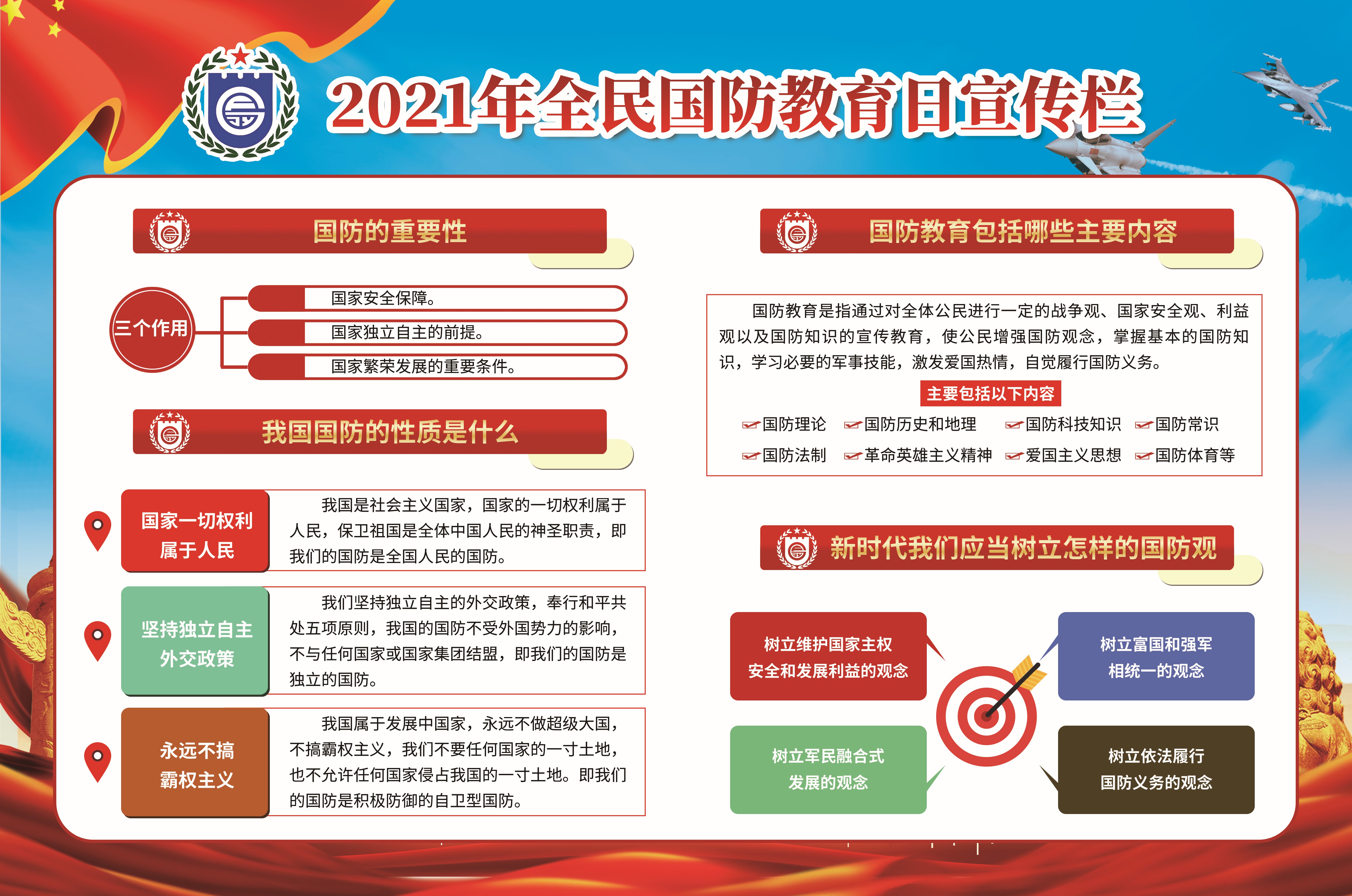 关于纪念国防教育日的重要时刻——探寻2021年国防教育日的日期，纪念国防教育日的重要时刻，探寻国防教育日的日期 2021年纪念活动回顾