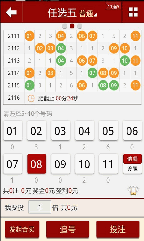 今天六开彩开奖结果澳门，全面解析与深度探讨，澳门六开彩开奖结果深度解析与探讨