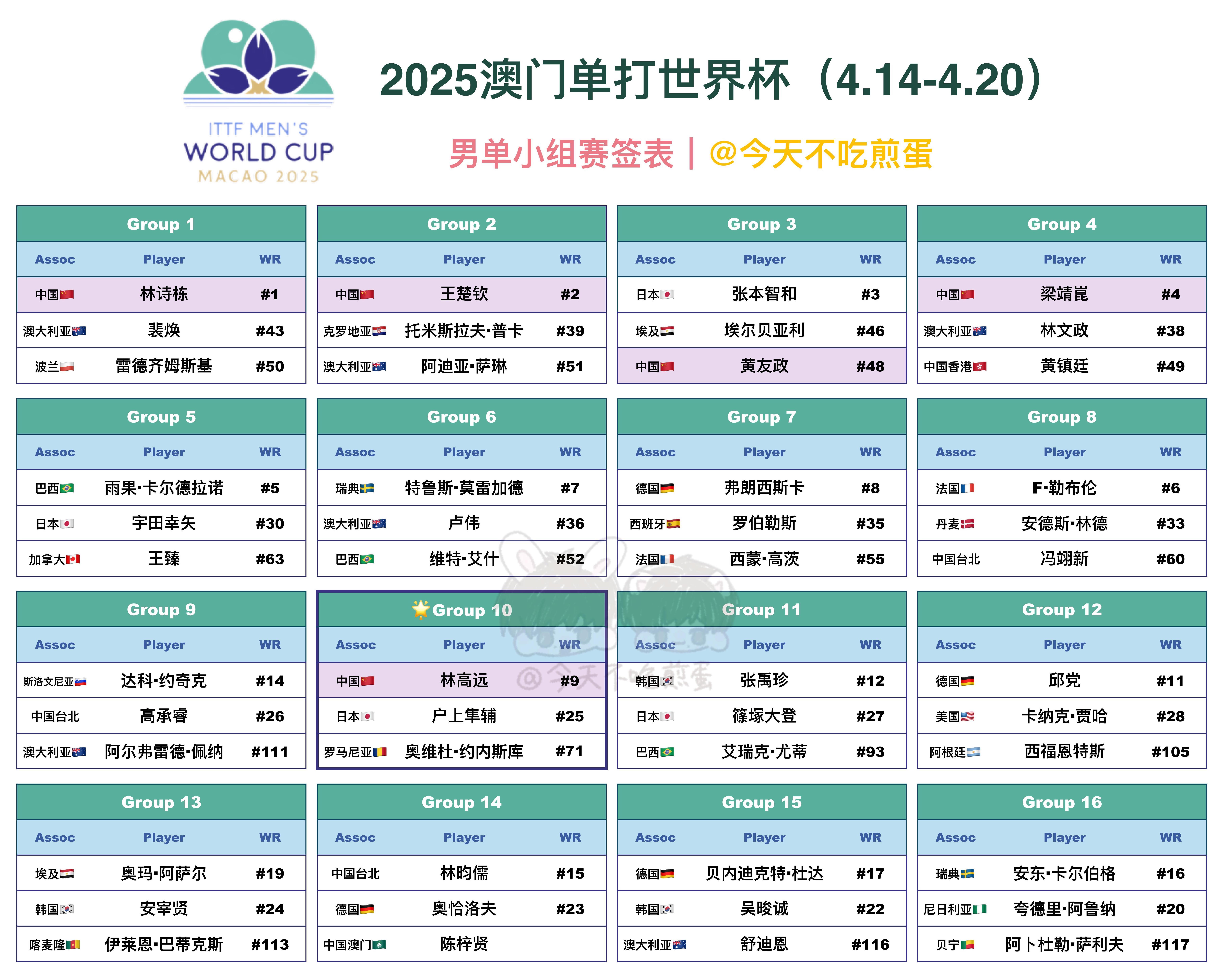 新澳门2025历史开奖记录查询表，探索与解读，探索与解读澳门历史开奖记录查询表（至2025年）