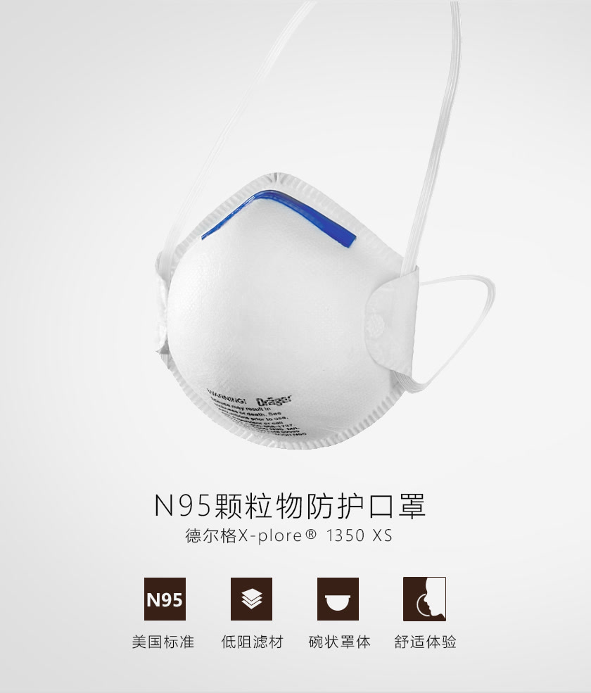 关于N95口罩能否有效防雾霾的探讨，N95口罩防雾霾效果探讨，真相揭秘之旅