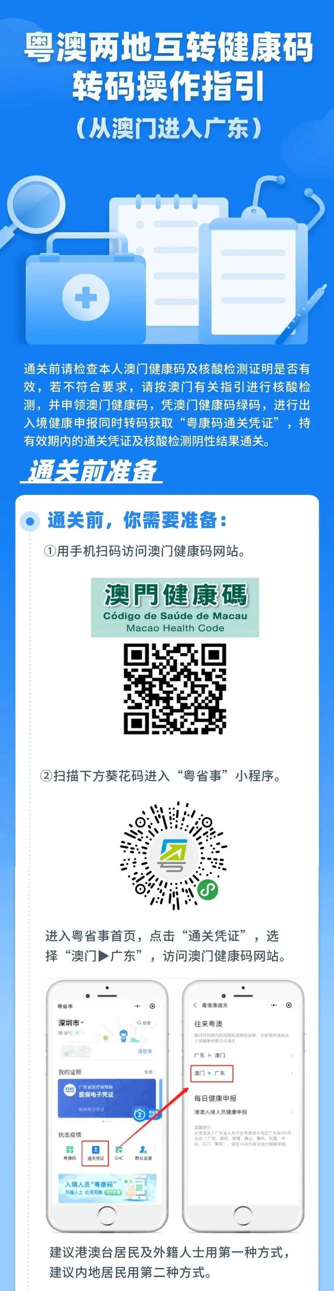 澳门今晚一肖一码期期准，揭秘准确预测的秘密，澳门精准预测一肖一码揭秘，期期准确的秘密揭晓