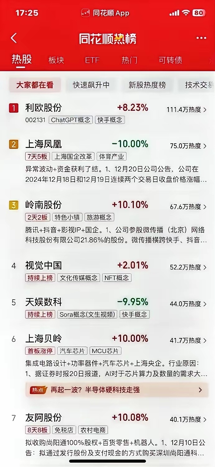 中华网热贴论坛排行榜，深度解析与探索，中华网热贴论坛排行榜深度解读与探索
