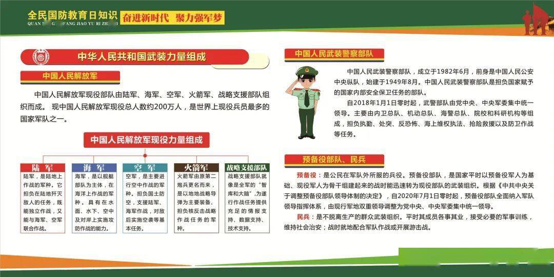 国防军事日活动方案，国防军事日活动精彩策划方案